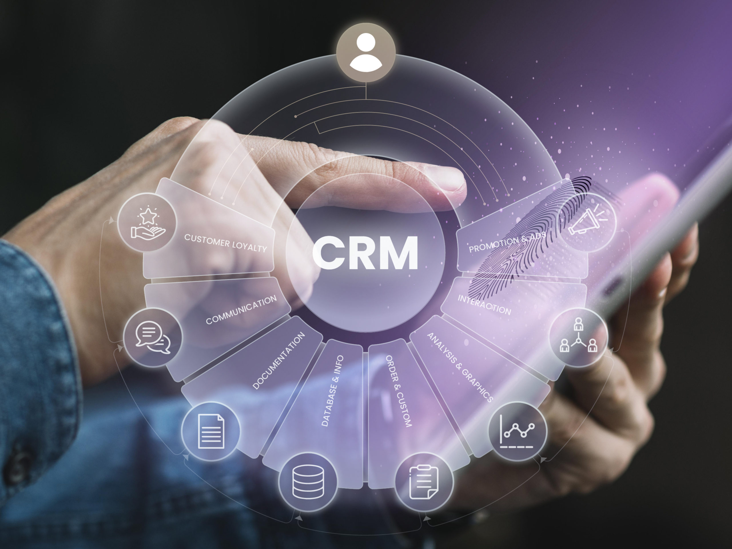 CRM Loyelty