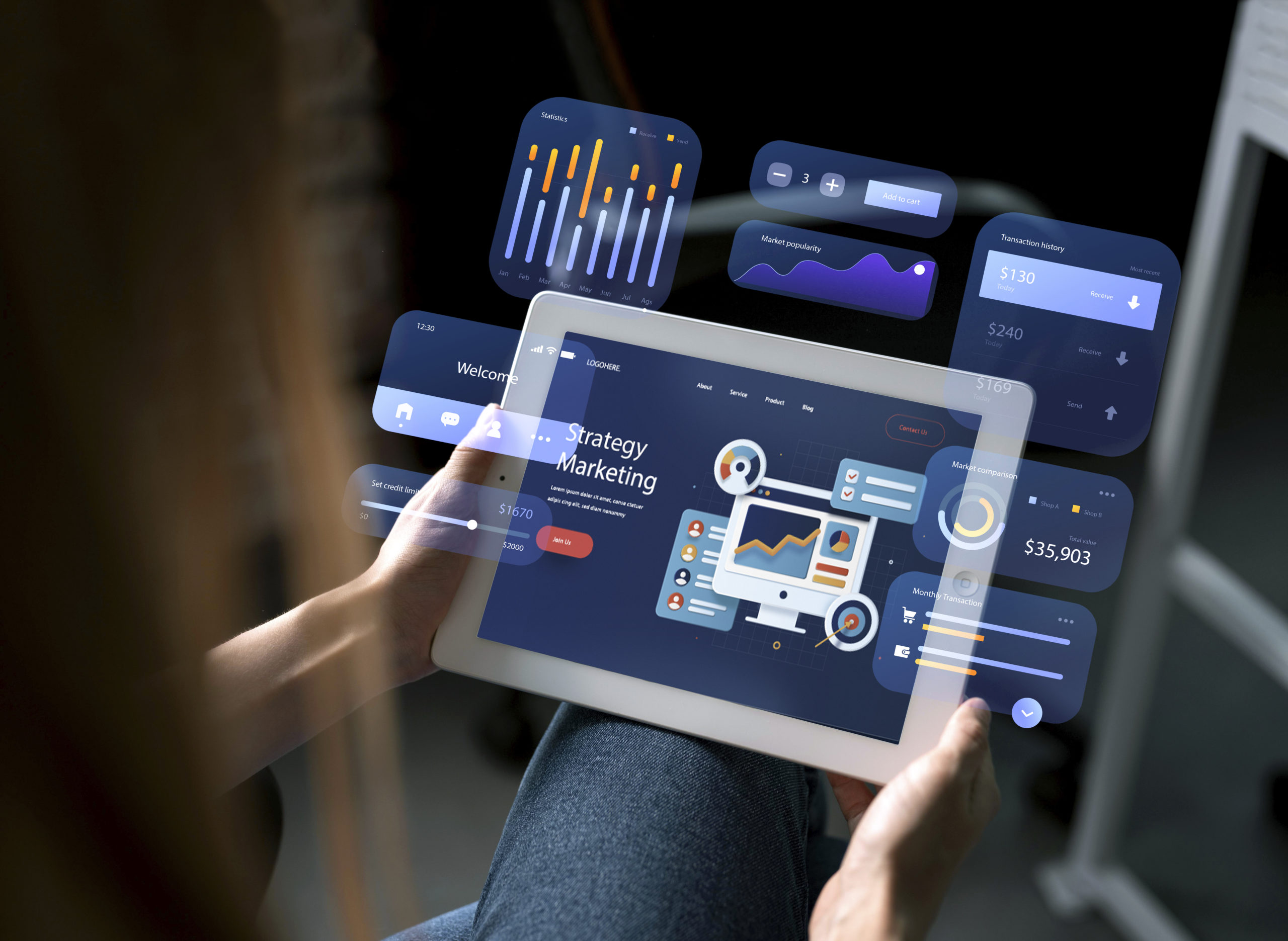 Best RM Marketing Software