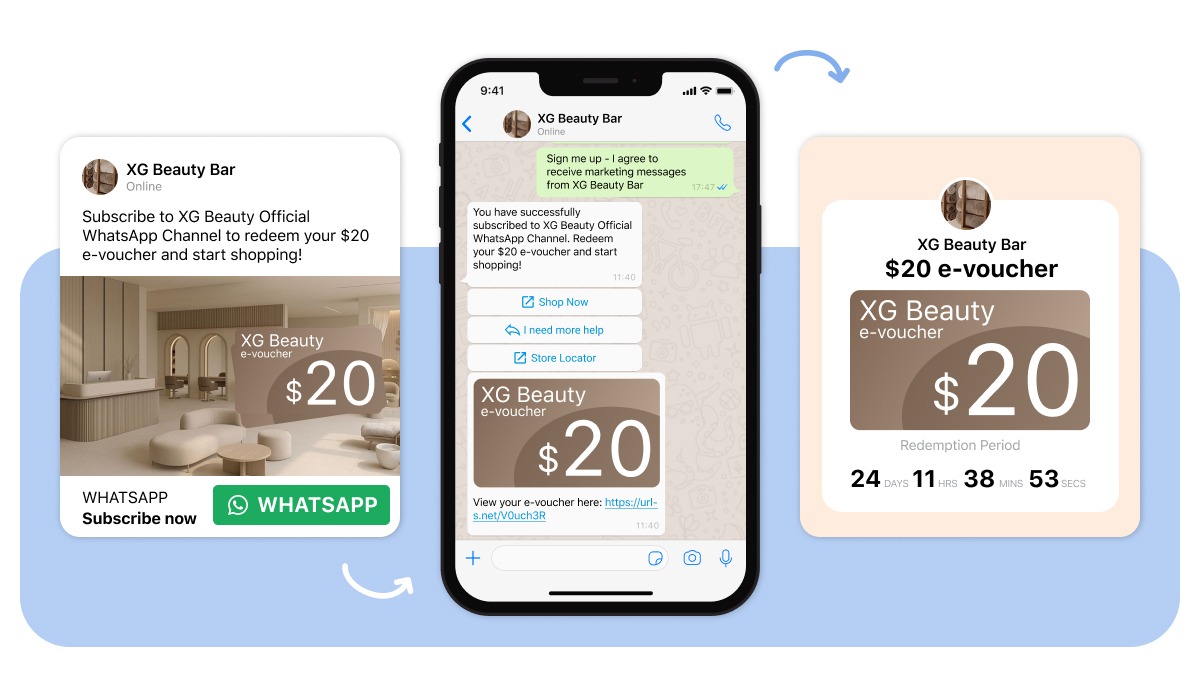Precision Audience Targeting