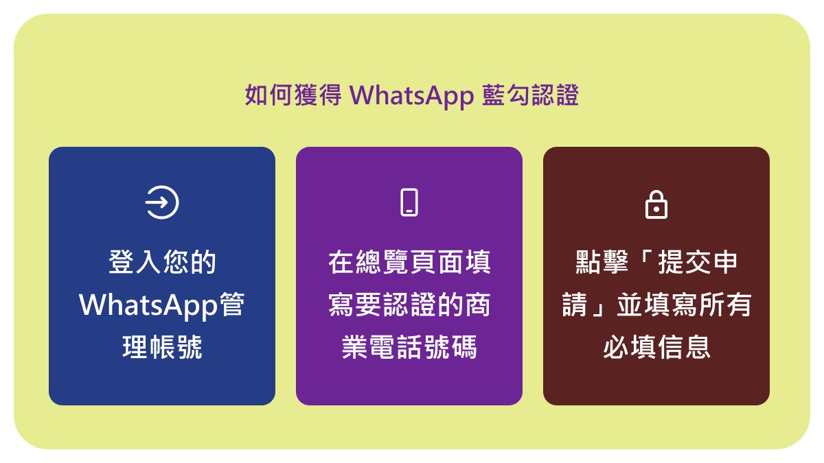 How to Successfully Get Verified