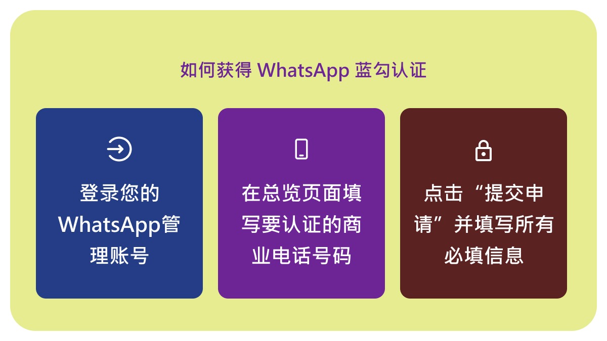 How to Successfully Get Verified